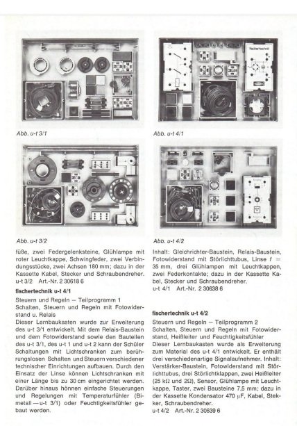 Forum technische Bildung Heft 2/75