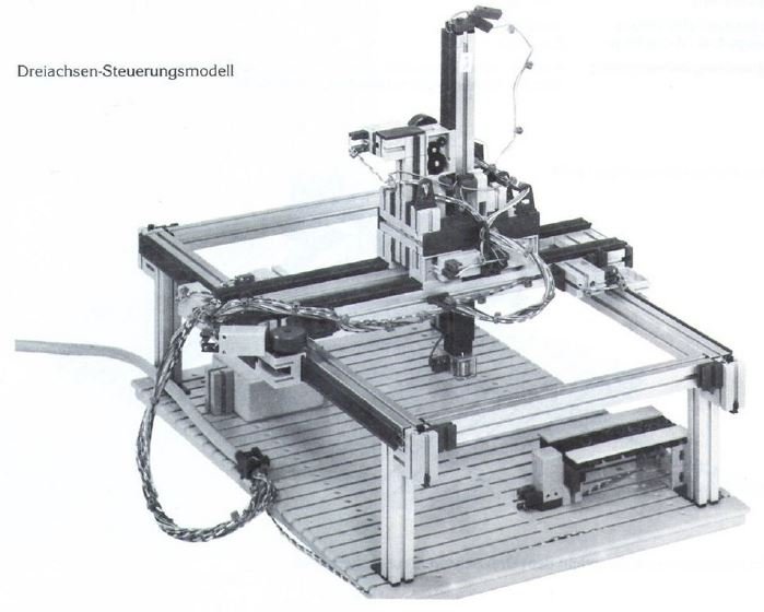 3-Achsen Steuerungsmodell.JPG