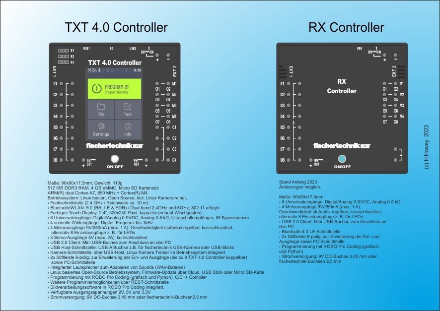 ft Bauteile 60 b 3 TXT 4 0 RX Controller.jpg