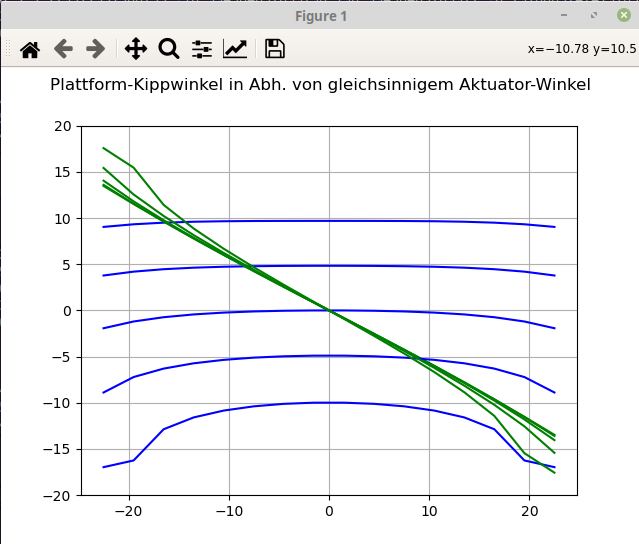 Bildschirmfoto vom 2023-05-24 23-04-17.png