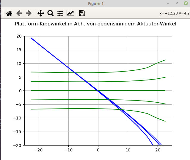 Bildschirmfoto vom 2023-05-24 23-06-21.png