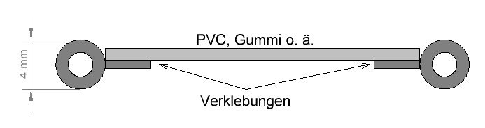 Flach_mit_Keder.JPG