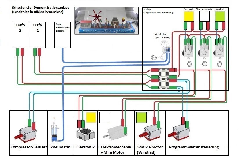 Schaltplan Schaufenster Demonstrationsanlage.jpg