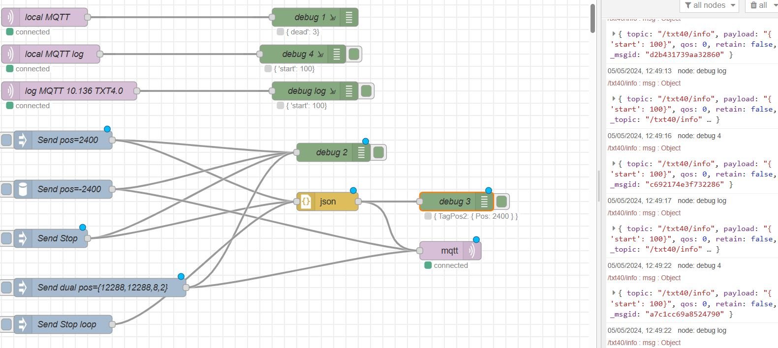 Node-Red test mqtt