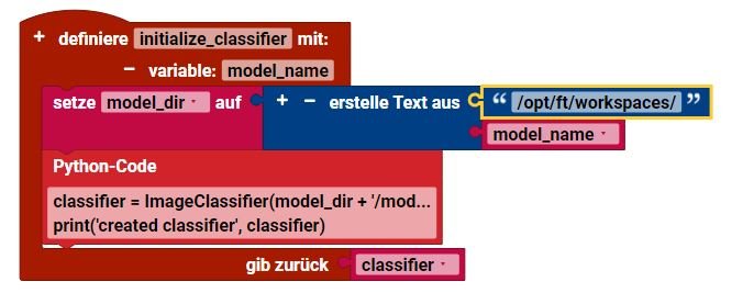 Änderung Pfad.JPG