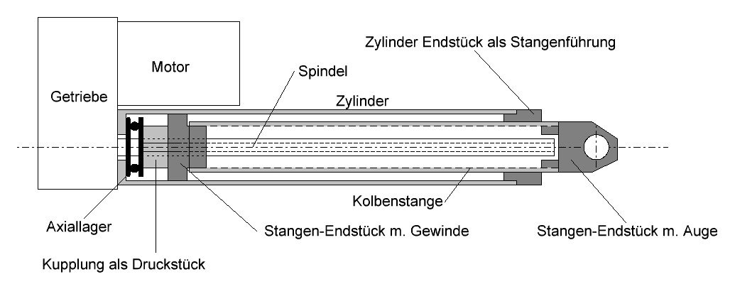 Linear1.JPG