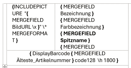 FeldbefehleEtikett.png