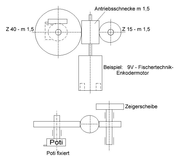 Leistungs-Getriebermotor_an_Servoelektronik-2.JPG