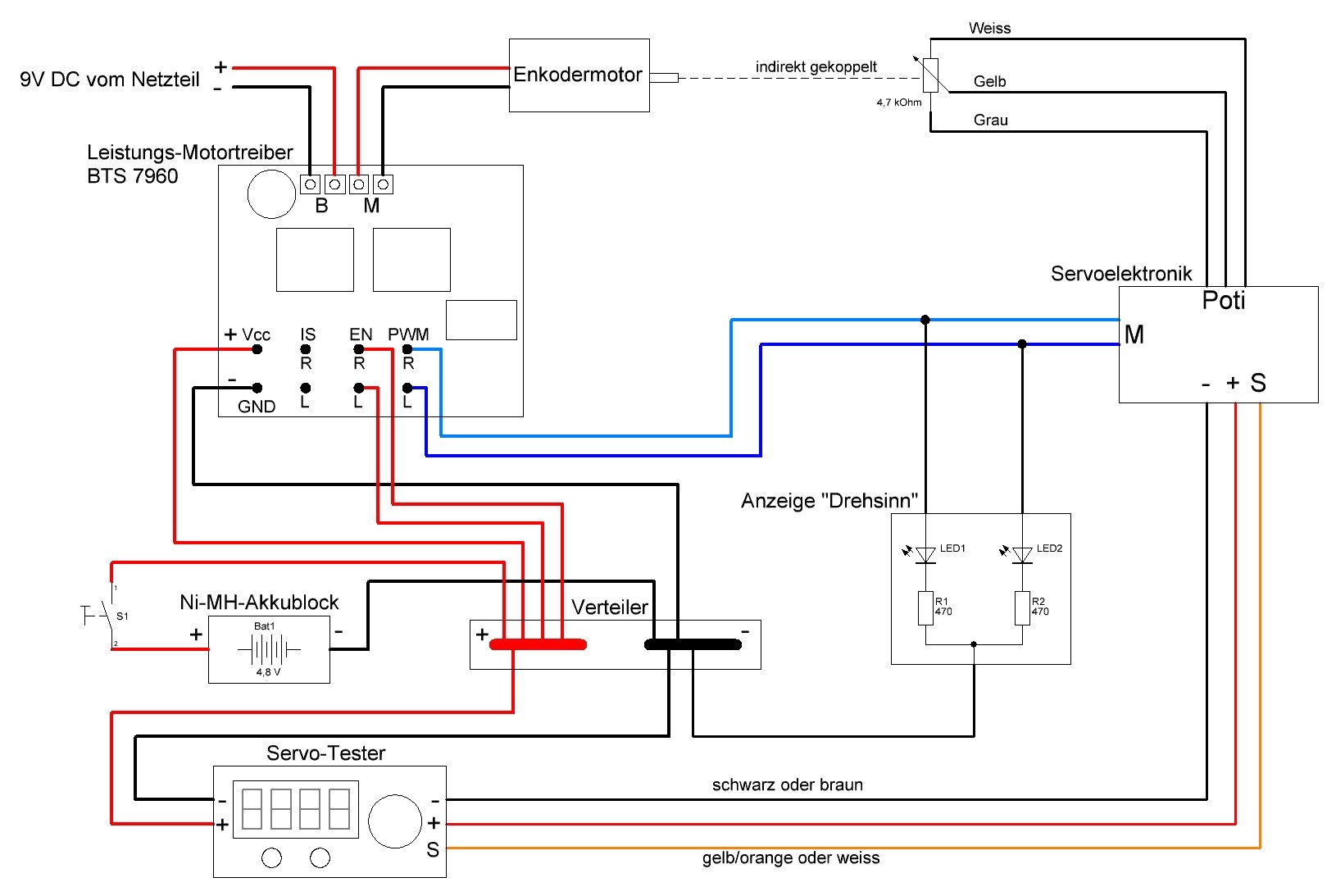 Leistungs-Getriebermotor_an_Servoelektronik-3.JPG