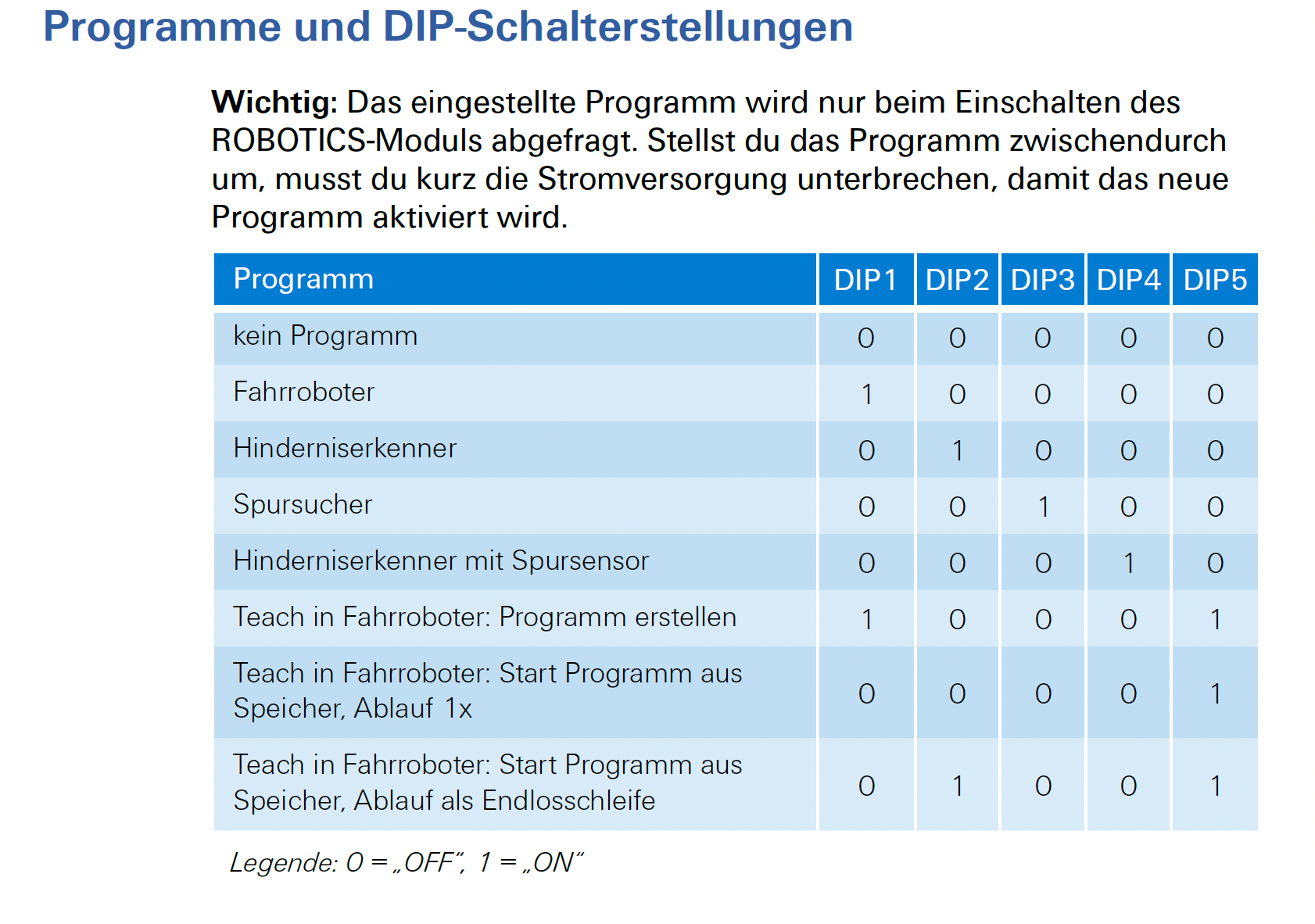 Screenshot 2025-05-16 at 13.41.08.png