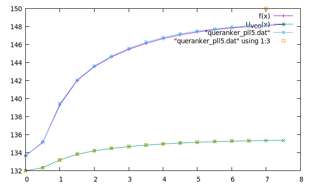 queranker4c.png