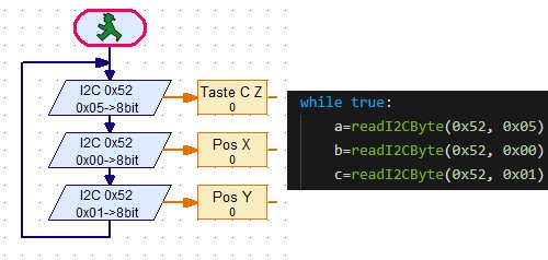 I2C.jpg