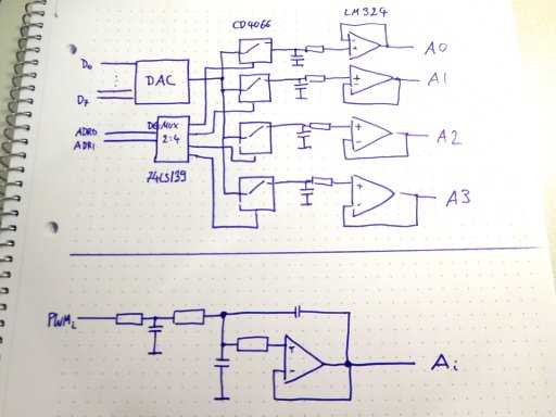DAC-Options.JPG