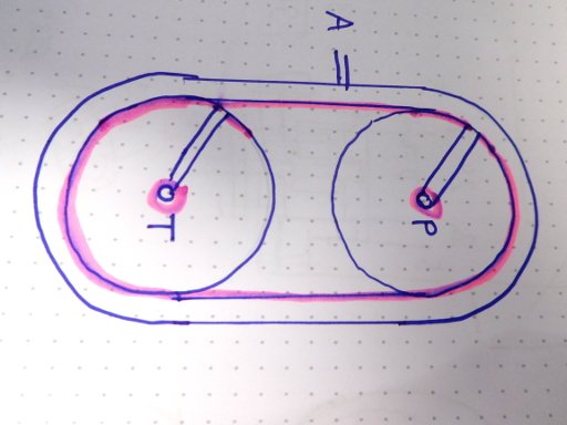 Banddichtung mit Rädern