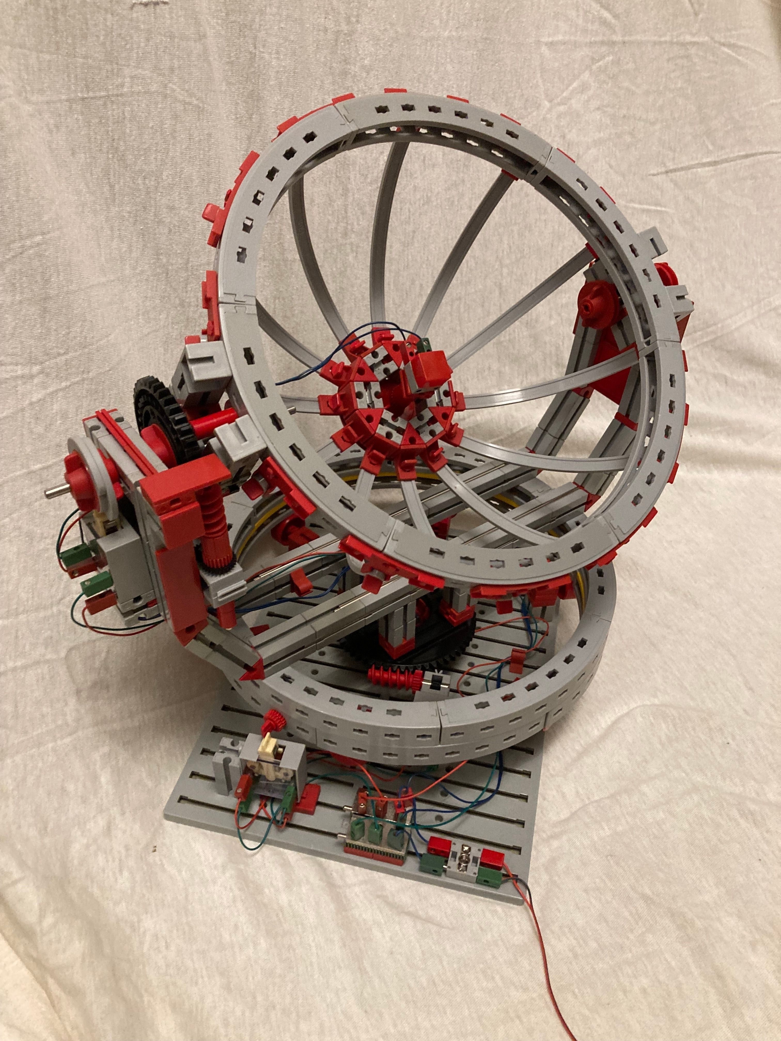 Het nagebouwde model