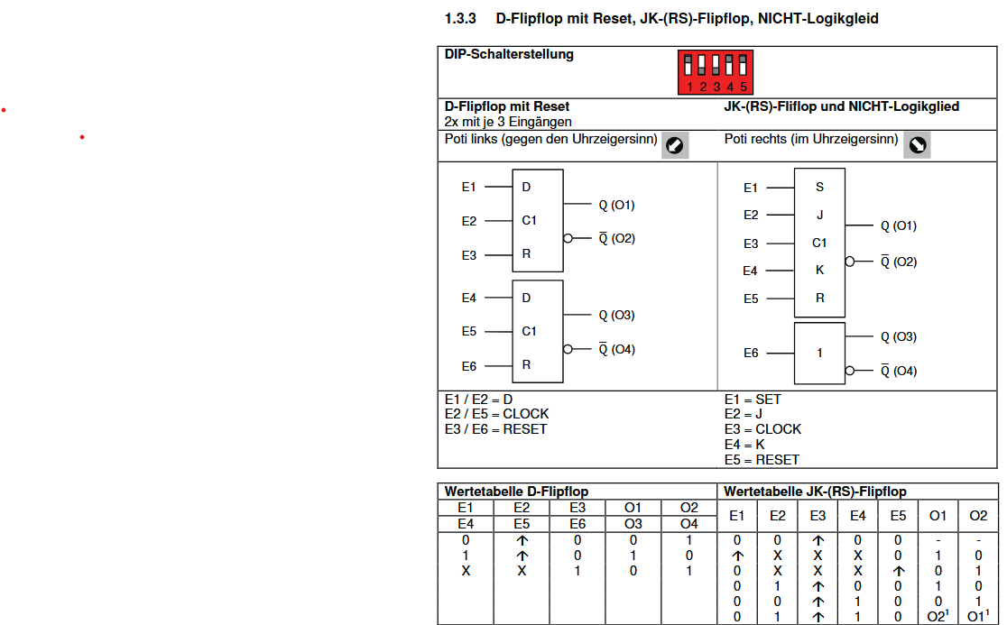 Electronics Modul Zusatzprogramme Flipflop