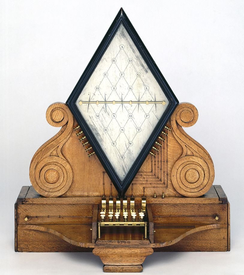 Cooke and Wheatstone Telegraph.jpg