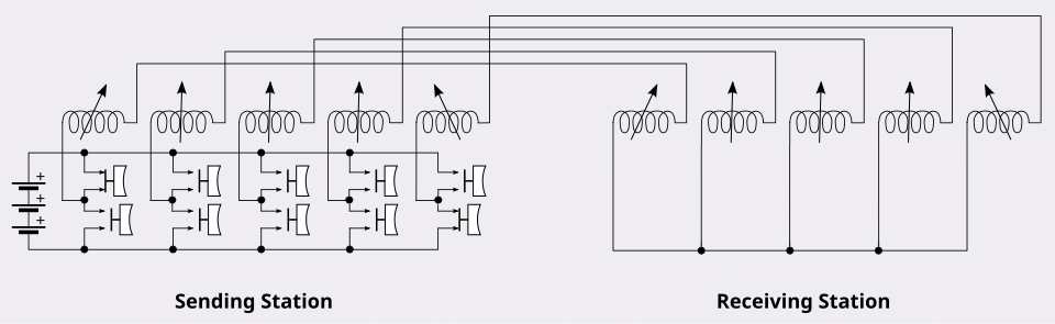 Diagram2.png