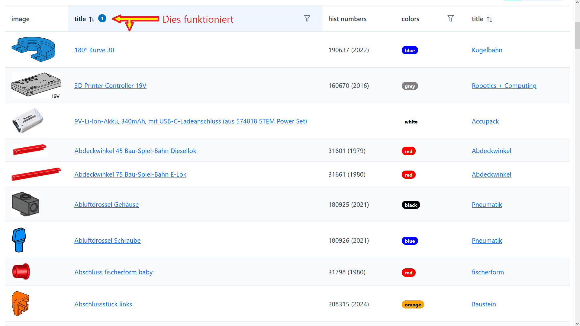 Dies ist in alphanumerischer Reihenfolge..png