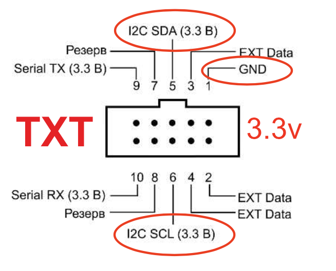 TXT-Pinout-3.3v.png