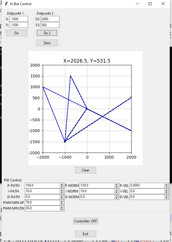 H-Bot-Motor-Control-Greenfield2.PNG