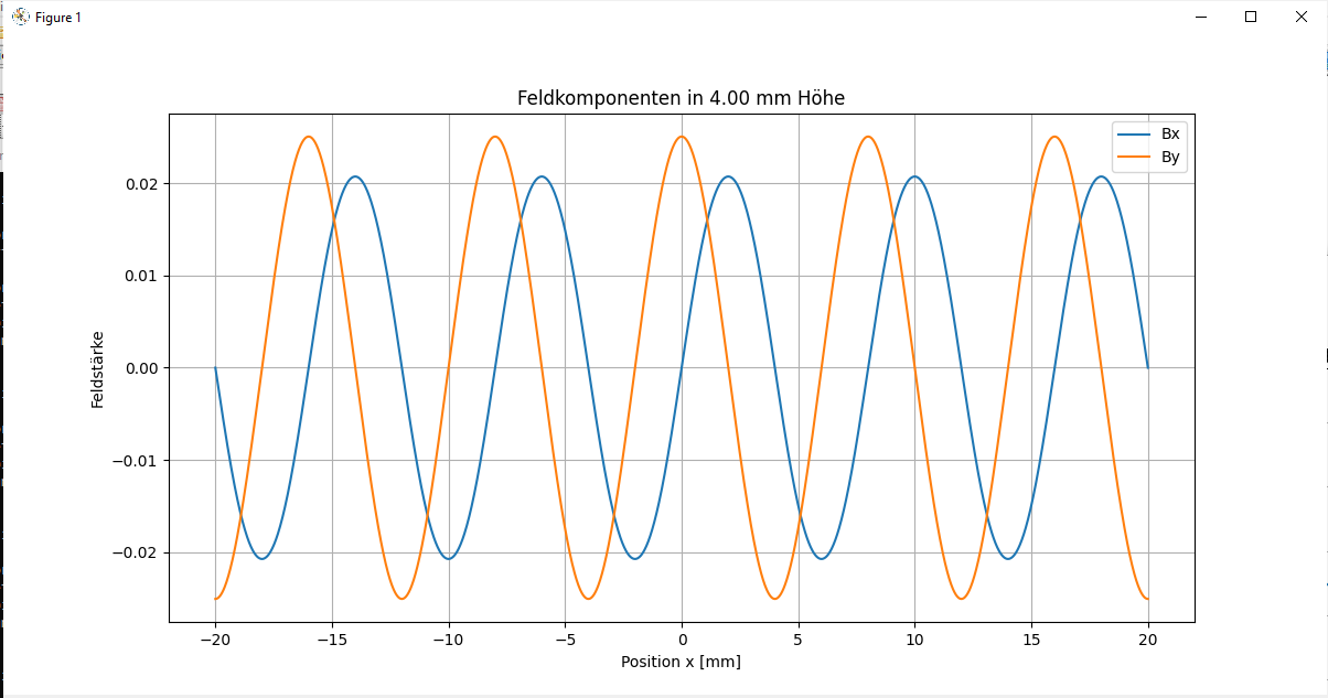 MagDipol-4mm.PNG