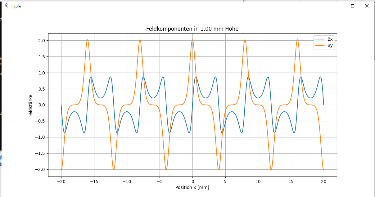 MagDipol-1mm.PNG