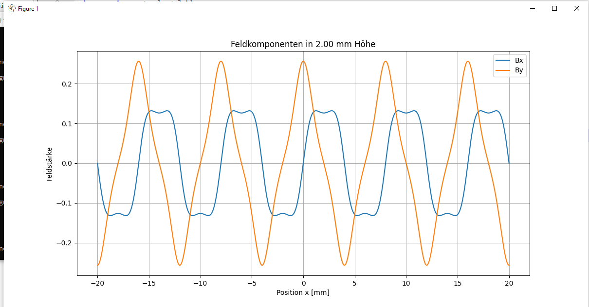 MagDipol-2mm.PNG