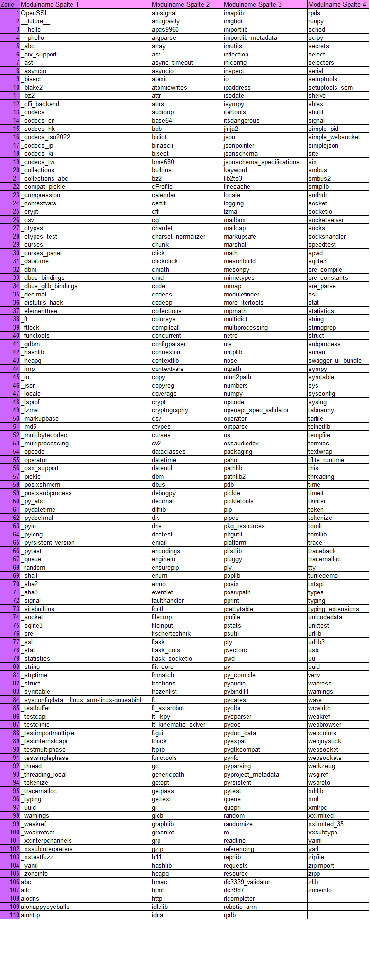 TXT4_FW5_PY_Modules.png