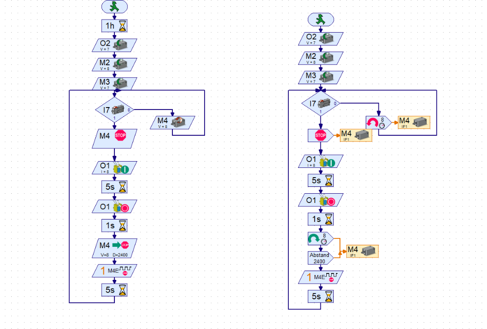 Encodermotor_Programm.PNG